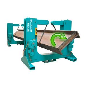 ROTATOR turning device